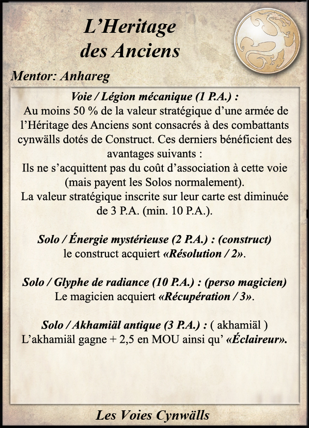 Héritage des Anciens